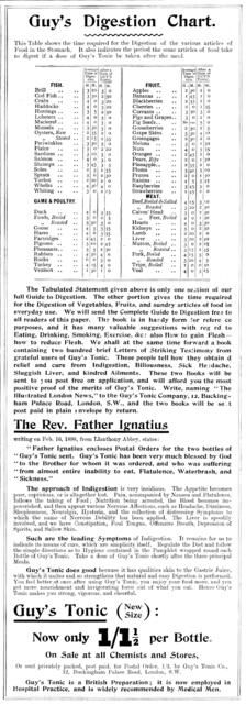 Advertisement for Guy's Tonic, 1898. Creator: Unknown