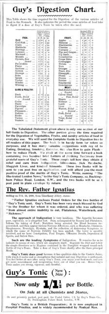 Advertisement for Guy's Tonic, 1898. Creator: Unknown.