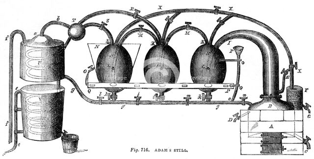 Adam's still, 1886. Artist: Unknown