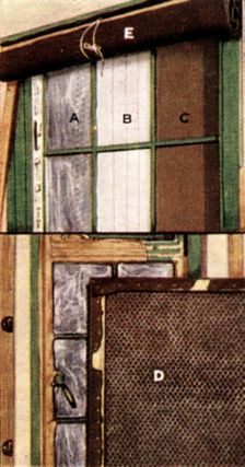 Air Raid Precautions, cigarette card, British, 1938