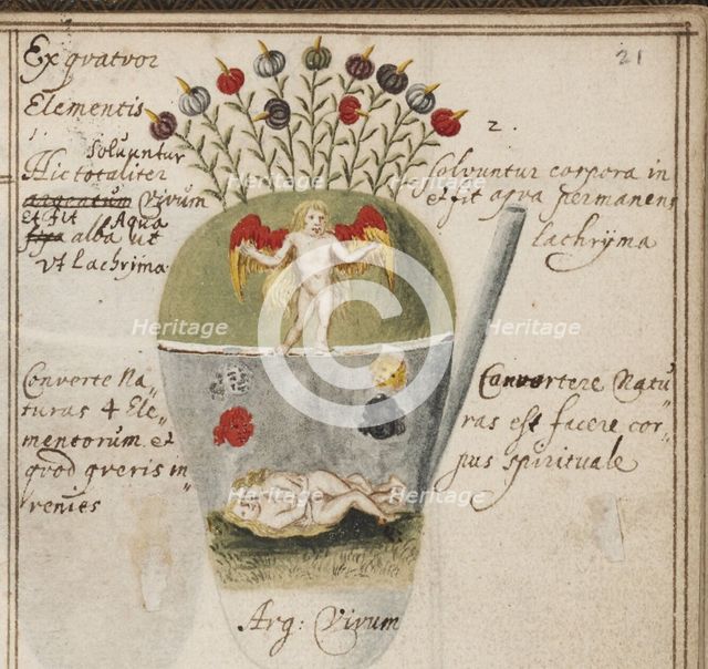 Alchemical notebook, c. 1620. Artist: Grasshoff (Grasshof), Johann (1560-1623)