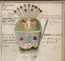 Alchemical notebook, c. 1620. Artist: Grasshoff (Grasshof), Johann (1560-1623)