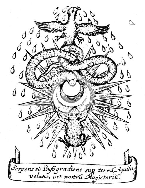 Alchemical symbolism, 1652. Creator: Unknown.