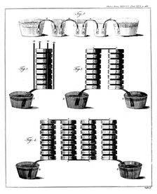 Alessandro Volta's wet pile battery, 1800. Creator: Unknown