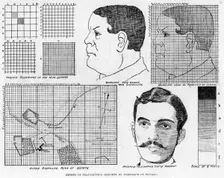 Alexander Glen's facsimile telegraph system, 1886 Creator: Unknown
