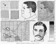 Alexander Glen's facsimile telegraph system, 1886 Creator: Unknown