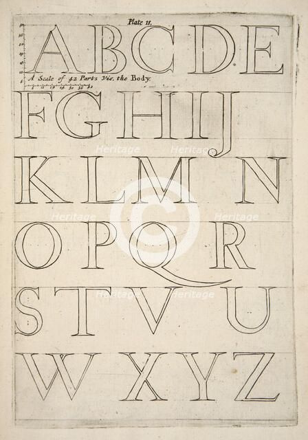Alphabet Specimen Sheet, pub. 1683 (engraving). Creator: English School (17th Century).