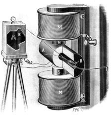 Apparatus used by Pierre and Marie Curie in their research into radium, 1904. Creator: Unknown