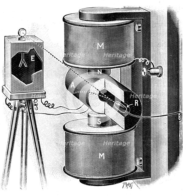 Apparatus used by Pierre and Marie Curie in their research into radium, 1904. Creator: Unknown.