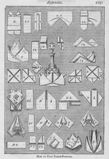 Appendix. - How To Fold Table-Napkins 1907, (1907)