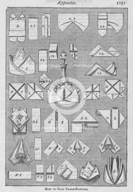 'Appendix. - How To Fold Table-Napkins', 1907, (1907). Artist: Unknown.