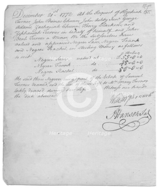 Appraisal of Property, Appraisal of slaves from the estate of..., 1772-12-21. Creator: Unknown.