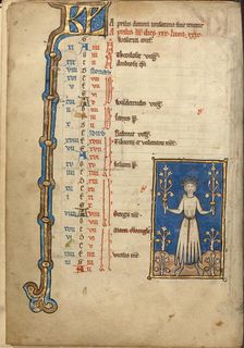 April Calendar Page; Picking Flowers; Psalter, mid-1200s. Creator: Unknown