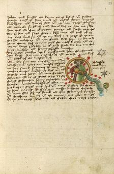 Aquarius, shortly after 1464. Creator: Unknown