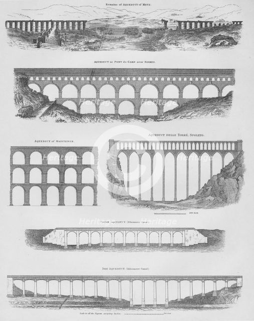 Aqueducts, 1889.  Creator: W & AK Johnston.