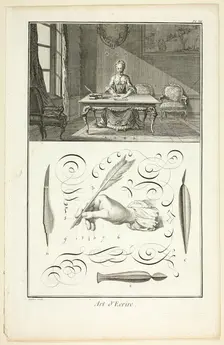 Art of Writing, from Encyclopédie, 1760. Creator: A. J. Defehrt