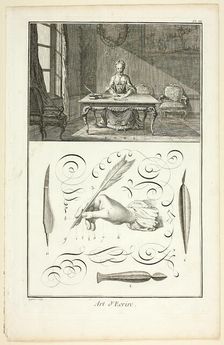 Art of Writing, from Encyclopédie, 1760. Creator: A. J. Defehrt