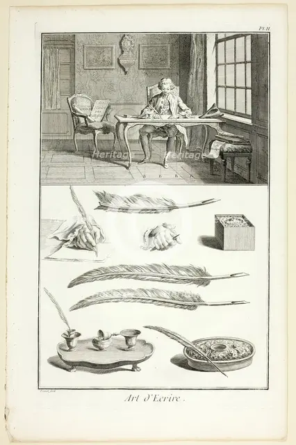 Art of Writing, from Encyclopédie, 1760. Creator: Benoit-Louis Prevost.