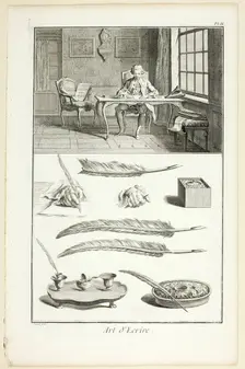 Art of Writing, from Encyclopédie, 1760. Creator: Benoit-Louis Prevost