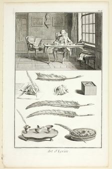 Art of Writing, from Encyclopédie, 1760. Creator: Benoit-Louis Prevost