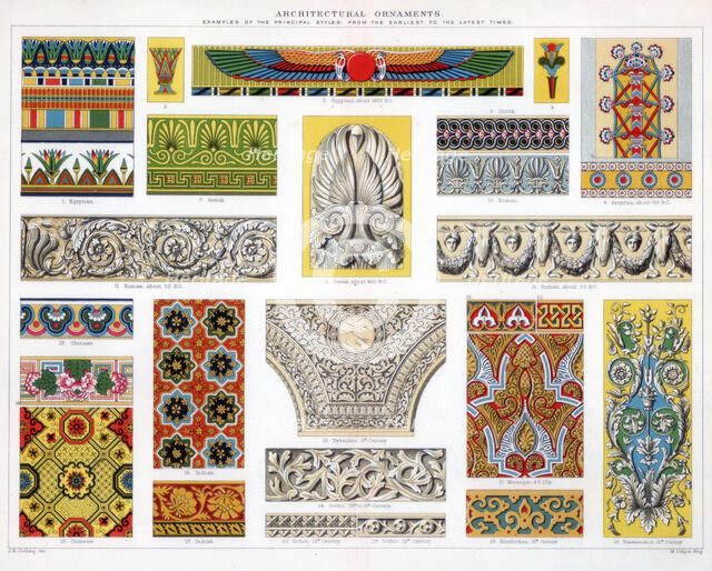 Architectural ornaments, c19th century. Artist: Unknown