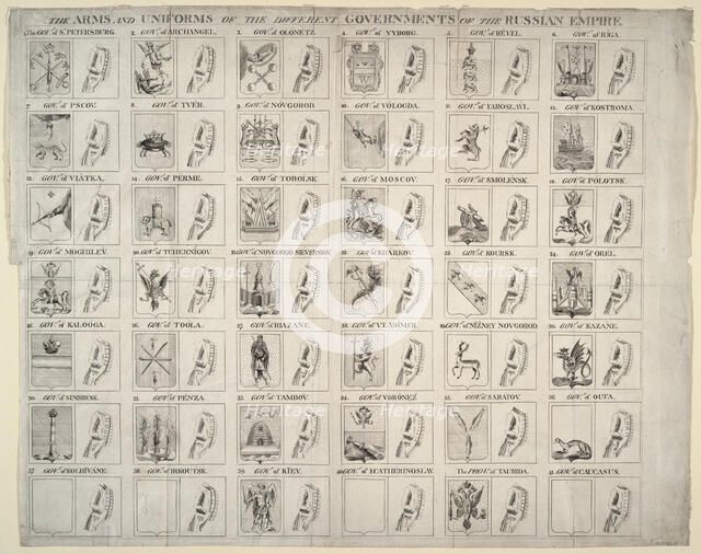 Arms and uniforms of the different Governorates of the Russian Empire, 1760. Artist: Anonymous  