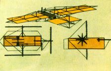 Arnold Böcklin's flying machine, 1885, (1932). Creator: Unknown