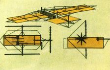 Arnold Böcklin's flying machine, 1885, (1932). Creator: Unknown