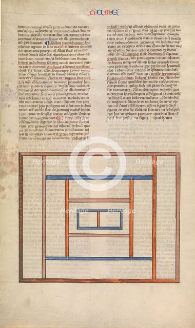 Arrangement of the Levite Camps around the Tabernacle, one of six illustrated..., ca. 1360-1380. Creator: Nicholas of Lyra.