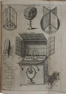 Ars magna lucis et umbrae, 1646. Creator: Kircher, Athanasius (1602-1680)