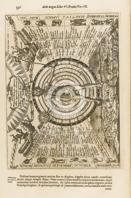 Ars magna lucis et umbrae, 1671. Artist: Kircher, Athanasius (1602-1680)