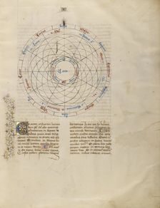 Astrological Chart; Liber Alchandrei philosophi / Book of the Philosopher..., about 1405. Creator: The Virgil Master