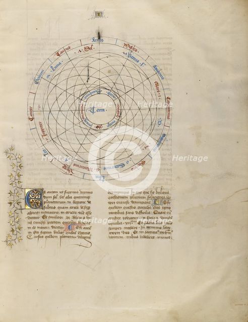 Astrological Chart; Liber Alchandrei philosophi / Book of the Philosopher..., about 1405. Creator: The Virgil Master.