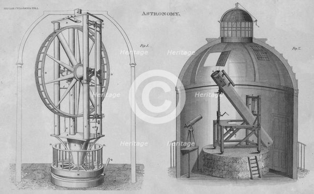 'Astronomy', 1832. Artist: Unknown.
