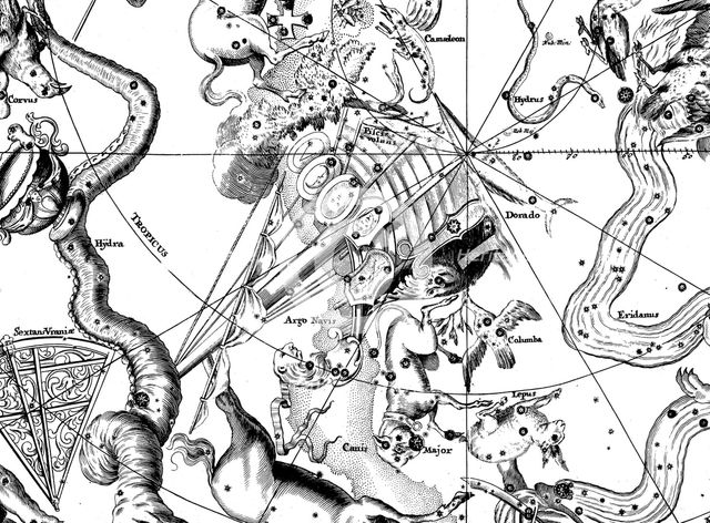 Astronomical map, centred on the Southern constellation of Argo Navis, 1742. Artist: Unknown