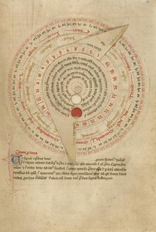 Astronomical Table with Volvelle; Astronomical and Medical Miscellan, shortly after 1386. Creator: Unknown