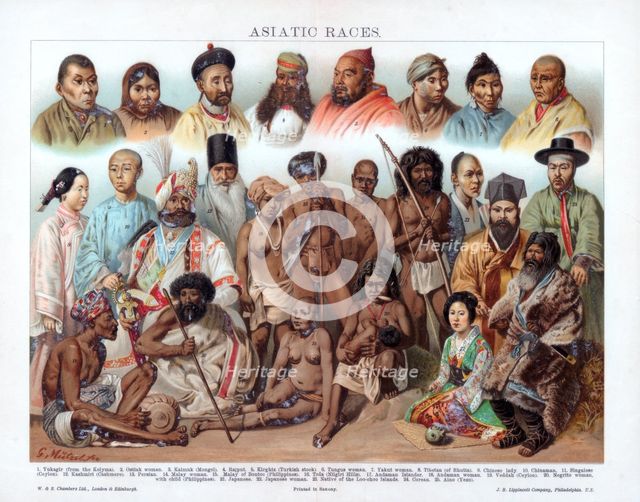 'Asiatic Races', 1800-1900.Artist: G Mutzel