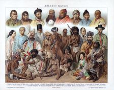 Asiatic Races 1800-1900.Artist: G Mutzel