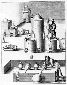 Athanor or Slow Harry a self-feeding furnace maintaining a constant temperature, 1683