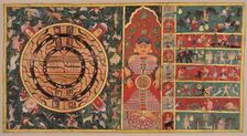 Athai-dvipa: The two and a half continents, the universe in the shape of a person..., 1613. Creator: Unknown