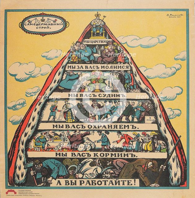 Autocratic government system. We reign. We pray for you. We judge you. We protect you. We... 1917. Creator: Alexei Radakov.