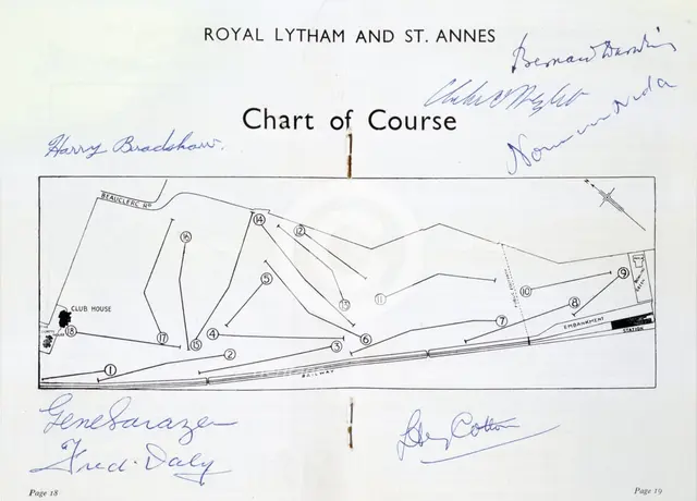 Autographed course chart of Royal Lytham St Annes, c1930s. Creator: Unknown.