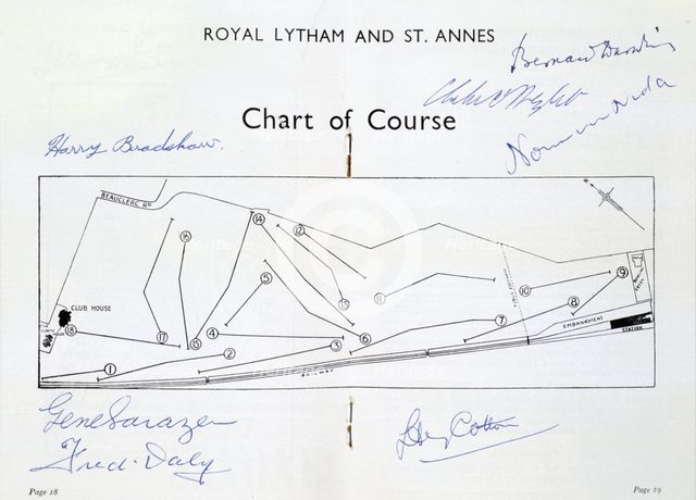 Autographed course chart of Royal Lytham St Annes, c1930s. Creator: Unknown.