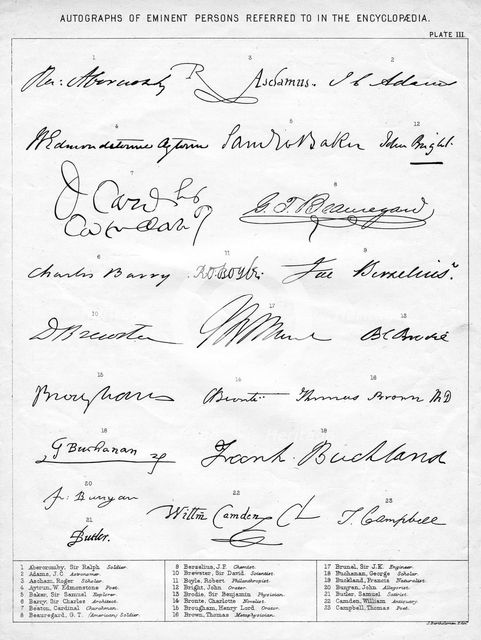 'Autographs of Eminent Persons', 19th century. Artist: Unknown
