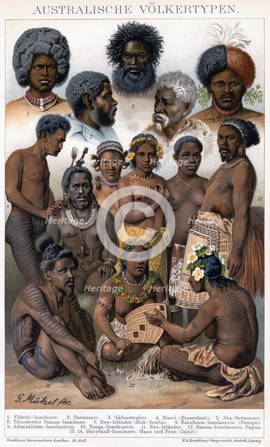 'Australian Inhabitants', 1800-1850.Artist: G Mutzel