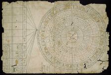Aztec Calendar, Between 1655 and 1660. Artist: Pre-Columbian art