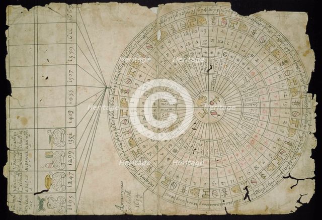 Aztec Calendar, Between 1655 and 1660. Artist: Pre-Columbian art  