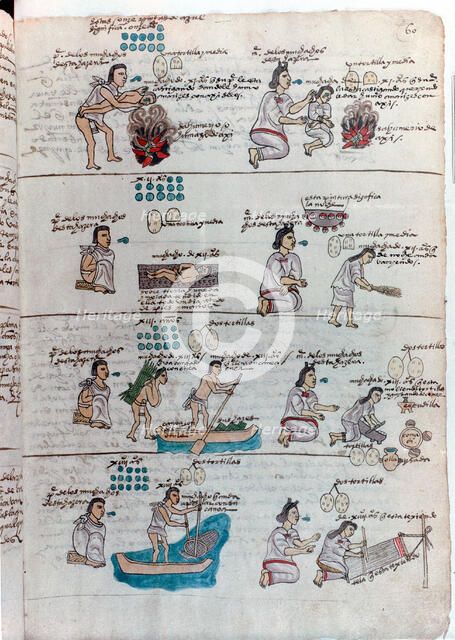 Aztec education of boys (left) and girls (right). Artist: Unknown