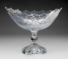 Bowl, Ireland, c. 1800. Creator: Unknown