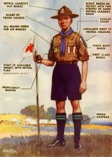 Boy Scout Uniform and Badges 1944. Creator: Kenneth Brookes